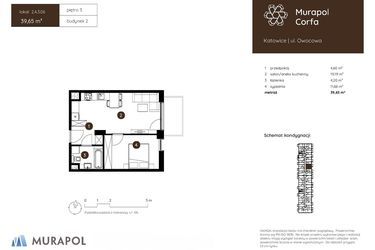 Plan inwestycji Murapol Corfa 7